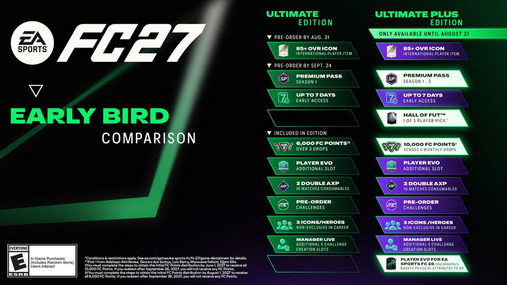 EA Sports FC 27